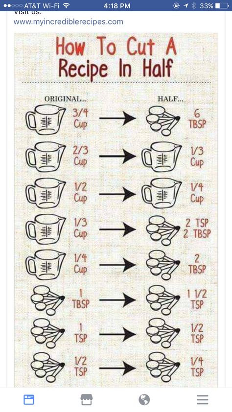 Cut Recipe In Half, Mexican Ground Beef, Baking Conversion Chart, Baking Chart, Recipe Conversions, Beef Recipes For Dinner Easy, Cooking Conversions, Baking Conversions, Recipes For Dinner Easy