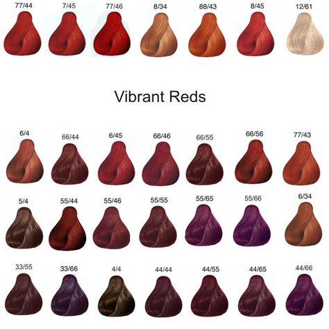 Red Hair Chart, Wella Color Chart, Red Hair Colour Chart, Shades Of Red Hair Chart, Wella Reds Formula, Schwarzkopf Red Hair Color, Wella Colour Chart, Majirel Colour Chart, Wella Hair Color Chart Red