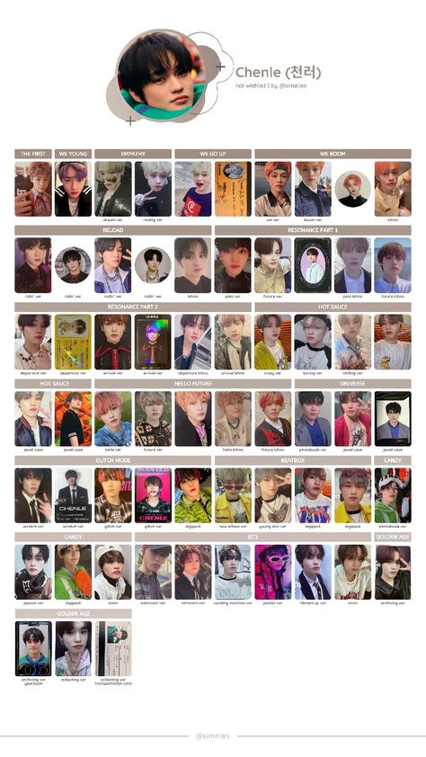 Zhong Chenle korean album photocard pc template by jenorize Nct Dream Chenle, Pc Template, Nct Chenle, Birthday Template, Golden Age, Mixtape, Nct Dream, Dream Life, Photo Cards