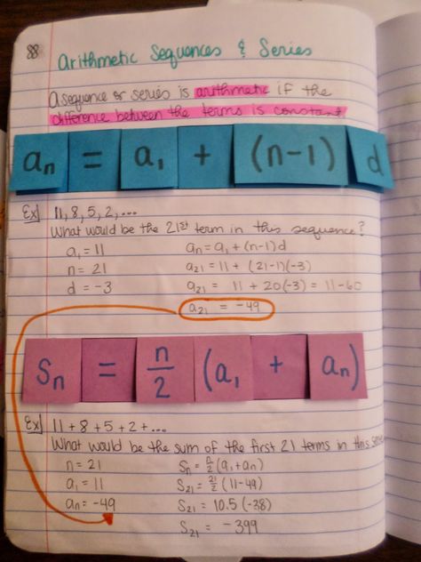 Sequences and Series Foldables & INB Pages Arithmetic And Geometric Sequences, Sequence Worksheet, Geometric Sequence, Covalent Bonds, Arithmetic Sequences, Geometric Sequences, Sequence And Series, Math Foldables, High School Math Teacher