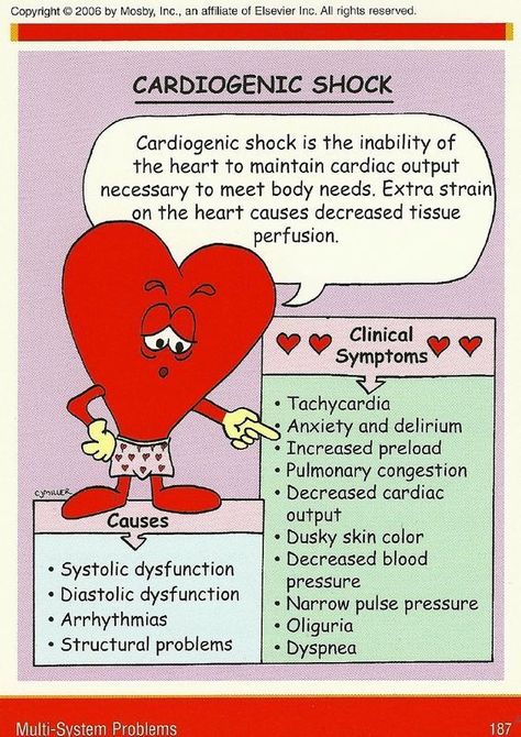 Cardiogenic Shock #medschool #doctor #medicalstudent - Image Credits: Scribd Multiple Sclorsis, Emt Study, Cardiogenic Shock, Paramedic School, Med Surg Nursing, Nursing Mnemonics, Surgical Nursing, Medical Surgical Nursing, Cardiac Nursing