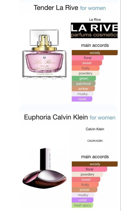 Calvin Klein Euphoria Woman Perfume, Calvin Klein Euphoria Woman, Calvin Klein Perfume Women, Euphoria Perfume, La Rive Perfume, Calvin Klein Perfume, Woody Perfume, Calvin Klein Euphoria, La Rive