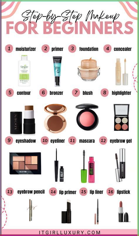 Starting Makeup Tips, Quick Makeup Routine, Makeup Basics, Eyeshadow Application, Beginner Eyeshadow, Spa Facial, Lip Primer, Quick Makeup, Makeup Pro