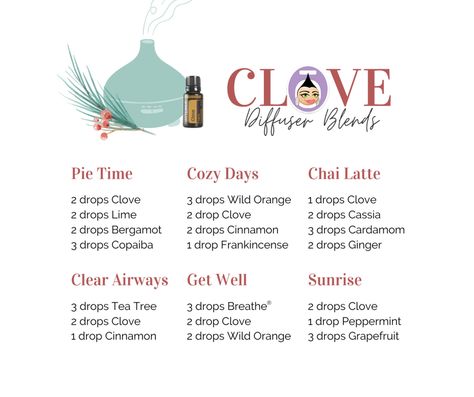 Looking to get in the holiday spirit? Whip up this Holiday Warmth diffuser blend: 💧 2 drops Frankincense 💧 2 drops Wild Orange 💧 1 drop Clove Clove is sourced from Madagascar. Fun Fact: Clove essential oil can be extracted from the bud, leaves, and bark of the clove tree. What’s your favorite way to use Clove? Don't have clove? Contact me and I'll help you get what you need #essentialoils #holidayscents #doyoudoterradaily #doyoudoTERRAdaily #clove #diffuser #diffuserblends Clove Essential Oil Diffuser, Clove Uses Witchcraft, Clove Essential Oil Benefits, Peppermint Scent, Clove Essential Oil, Ginger Essential Oil, Cinnamon Oil, Essential Oil Diffuser Recipes, Oil Diffuser Recipes