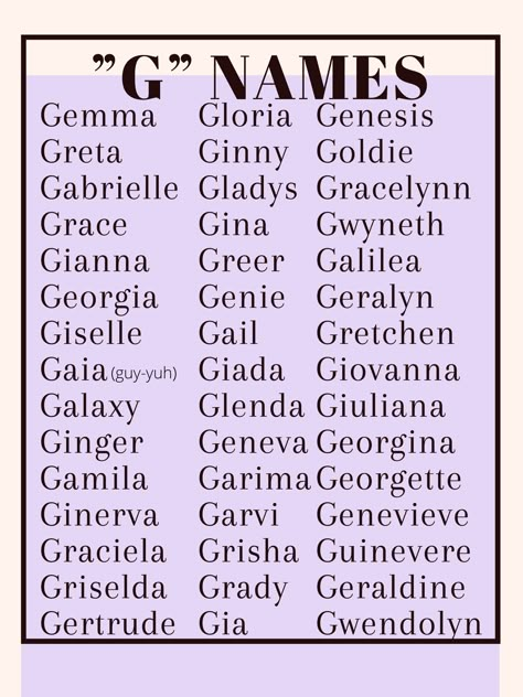 Names that start with “G” Boy Letter, G Names, Fantasy Character Names, Boys Names, Best Character Names, Cool Baby Names, Fantasy Names, Aesthetic Names