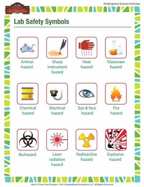 Lab Safety Worksheet Pdf Awesome Lab Equipment Word Search by Sciencespot Teaching – Chessmuseum Template Library Safety Symbols, Science Lab Safety, Lab Safety Rules, Science Safety, Kindergarten Science Activities, Lab Safety, Social Studies Worksheets, Kids Worksheets Printables, Kindergarten Science