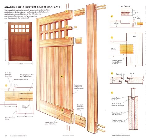 Wood Gate Diy, Building A Wooden Gate, Wood Fence Gates, Wooden Garden Gate, Backyard Gates, Technical Illustrations, Diy Privacy Fence, Garden Gate Design, Fence Gates