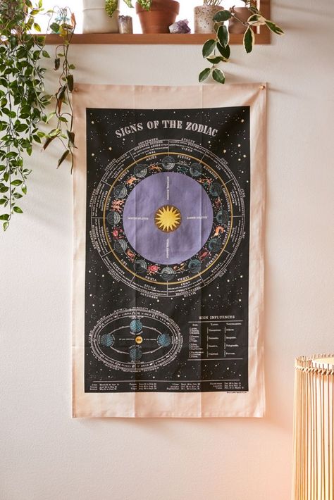 Rising And Moon Sign, Spiritual Room, Crystal Room, Velvet Duvet, Sun Rising, Signs Of The Zodiac, Room Tapestry, Spiritual Decor, Indie Room