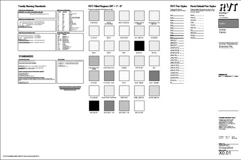 Revit Template, Building Information Modeling, 1 Day, Floor Plans, Layout, Architecture, Building, Drawings, Design