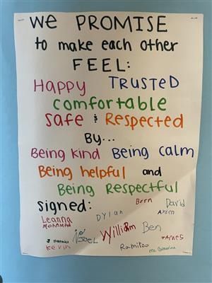 Driscoll, Kathleen / Class Expectations Classroom Expectations Elementary, Class Expectations, Classroom Expectations, Instructional Technology, Classroom Community, Elementary Classroom, Classroom Management, Technology