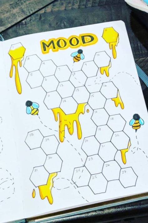 This honey bee mood tracker is toooo cute! Check out the rest of the examples for ideas next time your adding a page to your bullet journal! Bee Mood Tracker, May Mood Tracker, Bullet Journal Mood Tracker, Crazy Laura, Bullet Journal Headers, March Bullet Journal, Studera Motivation, Bullet Journal 2020, Creating A Bullet Journal