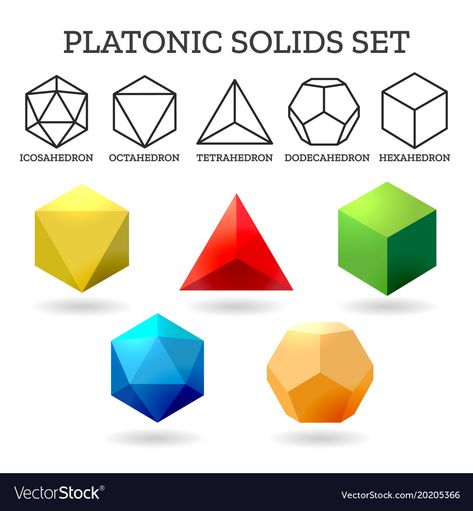 Solid Geometry, Geometry Abstract, Solid Icons, Platonic Solids, Beast Wallpaper, Platonic Solid, 3d Shapes, Badge Design, Social Media Design Graphics