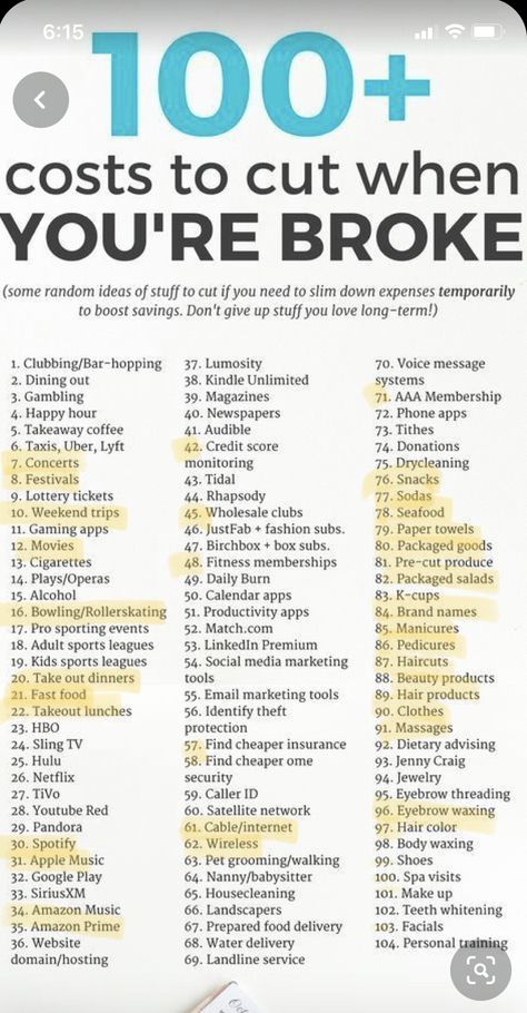 Needs Vs Wants Budgeting, Eating On A Budget, Saving Money Chart, Money Chart, Adulting 101, Personal Finance Tips, Money Saving Methods, Money Saving Techniques, Money Frugal