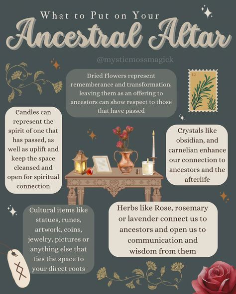 This month is the ideal time to honor your ancestors as we get closer to Samhain when the veil is at its thinnest 🌙 To honor the ancestors that have passed before you, try incorporating pictures, items, candles, herbs, crystals and other things that tie you directly to them or your culture to open communication, ask for shared wisdom, and to show your respect for all they’ve done before you✨🍁🌿 . . . #greenwitch #greenwitchcraft #kitchenwitch #kitchenwitchcraft #witchery #hearthwitch #hearth #... Offerings For Ancestors, How To Honor Someone Who Has Passed, Ancestor Witchcraft, Samhain Herbs, Ancestor Ritual, Ancestor Candle, Ancestor Work, 2025 Bujo, Honor Your Ancestors