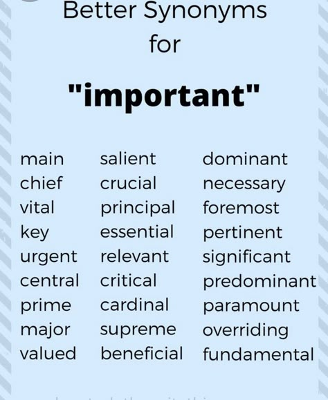 Better Synonyms, History Of Medicine, Writing Prompts For Writers, Writing Dialogue Prompts, Essay Writing Skills, Writing Motivation, Interesting English Words, Good Vocabulary Words, Writing Inspiration Prompts