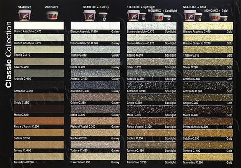 metallic gold grout Gold Grout, Epoxy Grout, Tea Display, Coloured Grout, Gold Tile, Prep Sink, Brick Ranch, Cabinet Glass, Tile Grout