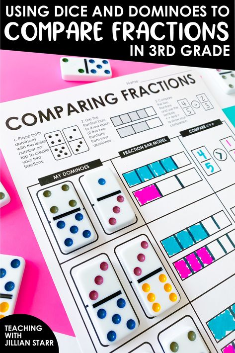 Comparing Fractions in 3rd grade with Dice and Dominoes Math Centers Representing Fractions 3rd Grade, Year 3 Fractions, Learning Fractions 3rd Grade, Grade 5 Fractions Activities, Grade 4 Fractions Activities, Name Fraction Activity, Diy Fraction Manipulatives, Year 5 Fractions, How To Teach Fractions 3rd Grade