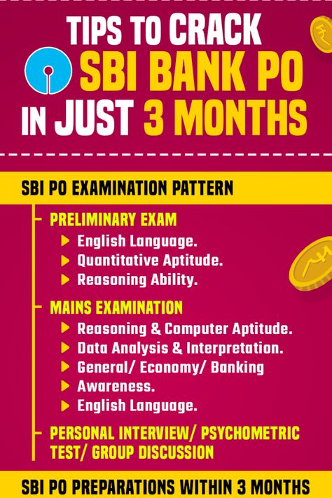 Study Plan For Bank Exams, Bank Exam Preparation Timetable, Banking Aspirants Time Table, Sbi Po Study Plan, Banking Exam Preparation Notes, Bank Exam Preparation Tips, Bank Knowledge, Banking Notes, Banking Exam Preparation