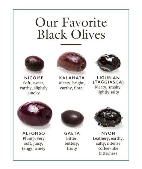 Smoked Olives Recipe, Marinated Black Olives, Black Foods, Pinot Noir Cheese Pairing, Can Mask, Types Of Olives, Spanish Olives, Cheese Trays, Healthy Food Facts