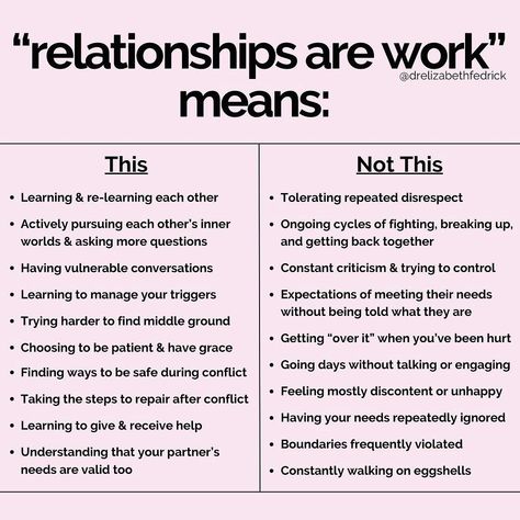 #MarriageTipOfTheDay ✨ Relationships Are Work Means… 📸: Relationship Therapist @drelizabethfedrick writes: “Bottom line… Relationships… | Instagram Relationships Are Work, Dealbreakers Relationships, Relationships Take Work, Relationship Expectations, Relationships Are Hard, Work Relationships, Committed Relationship, Types Of Relationships, Mutual Respect