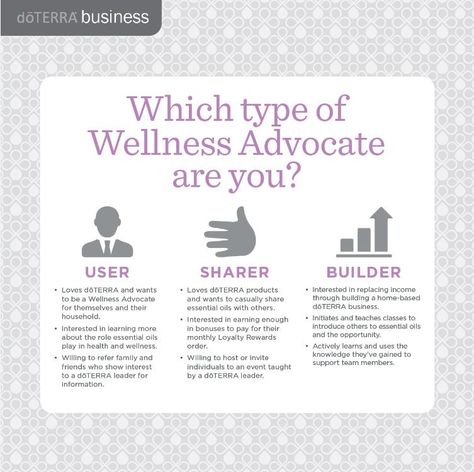 doTERRA on Twitter: "Which type of #WellnessAdvocate are you? http://t.co/I0BJe8Ze0p #doTERRA http://t.co/y7gdYBTg4h" Doterra Business Building, Aromatouch Technique, Team Structure, Essential Oils Business, Doterra Business, Essential Oils 101, Doterra Wellness Advocate, Doterra Oils, Business Training