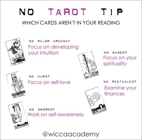 Birth Cards Tarot, Runes And Tarot, Tarot Study Notes, Love Spreads Tarot, Tarot Tricks Love, Tarot Reading Tips, Pretty Tarot Decks, Tarot Card Beginner, Tarot Hacks