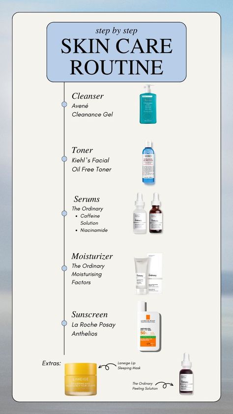 Niacinamide Skincare Routine, Avene Skincare Routine, La Roche Posay Toner, Step By Step Skincare Routine, Ordinary Toner, Avene Cleanance Gel, Ordinary Caffeine Solution, Skin Inspiration, The Ordinary Peeling Solution