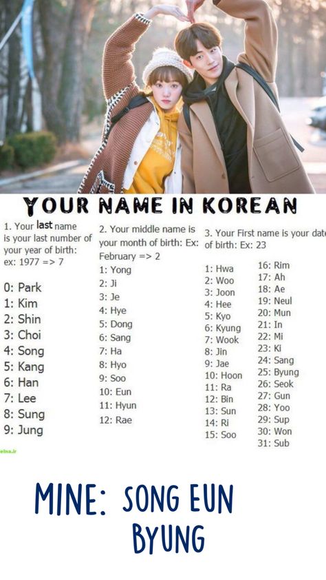 Bro my name is like a boys name.. im a girl My Korean Name, Korean Boy Names, Cute Names, Korean Name, Korean Boy, Boy Names, My Name Is, First Names, My Name