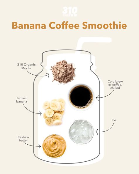 Coffee Banana Smoothie Recipes, Banana Cinnamon Smoothie Recipe, Coffee Smoothie Healthy No Banana, Chocolate Banana Coffee Smoothie, Banana Coffee Smoothie, Simple Protein Shake Recipes, Banana Coffee Protein Shake, 310 Recipes, 310 Nutrition Shake