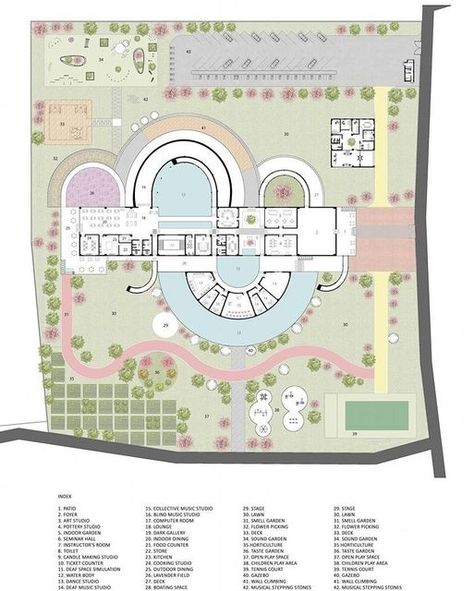 Architecture Competitions on Instagram: "'Experience center for blind and deaf' by @kayasthauk Blind and deaf people are one of the most socially and economically marginalized communities and don’t get enough opportunities. This thesis examines the framework of sensory architecture to design buildings that focus on inclusive design approaches to accommodate sensory-impaired users. The purpose of this thesis is to create a sensory experience in circulation of the building to enhance wayfinding t Blind School Architecture Design, Research And Development Center Design, Deaf Architecture, Sensory Architecture, Community Center Design, Children Architecture, Sensory Design, School Floor Plan, Child Plan