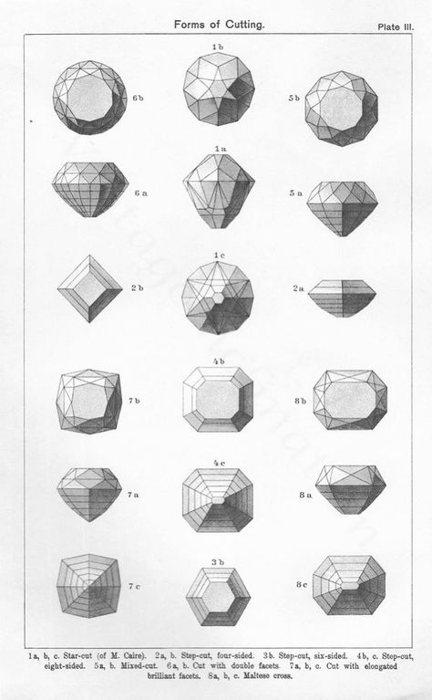 Antiques 3 Diamond Chart, Inkscape Tutorials, Drawing Hair, Decor Studio, Jewellery Sketches, Chiaroscuro, Drawing Challenge, Precious Gems, Stone Cuts