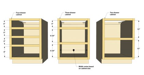 Kreg Tool | Innovative Solutions for All of Your Woodworking and DIY Project Needs Woodworking Kitchen Cabinets, Building Drawers, Cabinetry Diy, Lumber Sizes, Custom Built Cabinets, Building Kitchen Cabinets, Diy Cabinet Doors, Building A Kitchen, Cabinet Plans