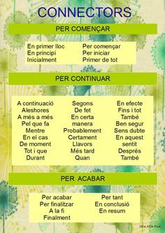 459a4ddcb586f24efd9395aa7662bc7c French Body Parts, Lectures Comprensives, Catalan Language, Basic French Words, Spanish Grammar, French Teacher, Spanish Language Learning, Grammar And Vocabulary, Spanish Classroom