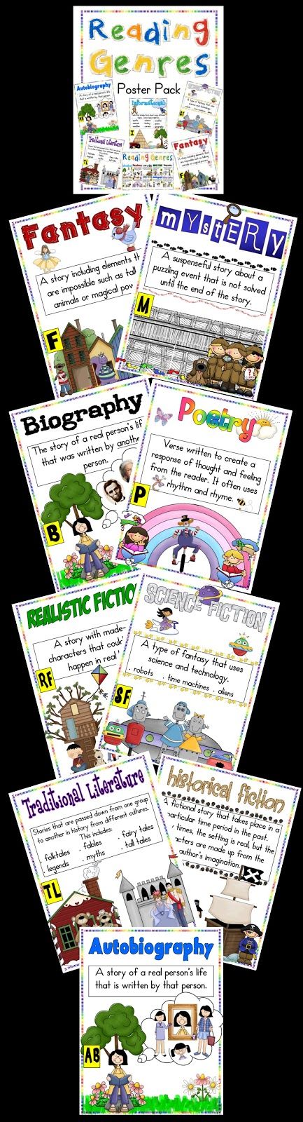 genre posters Literary Genres, Expository Text, Reading Genres, Planning School, Genre Posters, Writing Genres, Coloring Posters, Reading Posters, Reading Anchor Charts