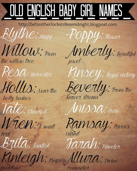 Before the Clock Strikes Midnight: Baby Names Thursday - Old English Emphasis English Baby Girl Names, Scandinavian Names, English Names, Old English Names, Shabby Chic Baby, Girls Names, Fantastic Baby, Unique Baby Names