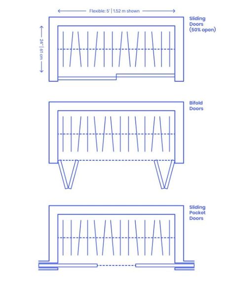 Standard Bedroom Closet Dimensions - A Complete Guide Standard Bedroom Closet Size, Closet Standard Dimensions, Standard Closet Dimensions, Closet Sizes Plan, Architect Plates, Types Of Closets, Bedroom Closet Shelves, Closet Dimensions, Closet Planning