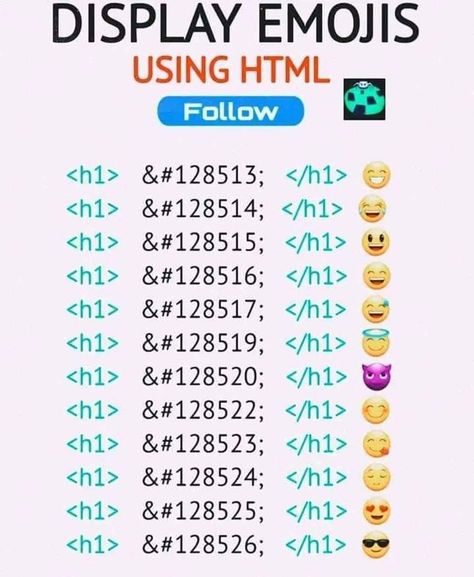 Web Development programing tricks and tips for beginners free Html Tricks, Html Cheat Sheet Web Design, Funny Technology Quotes, Css Ideas, Html Cheat Sheet, Basic Computer Programming, Web Development Programming, Hacking Tools, Css Tutorial