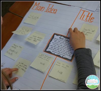 Teaching With a Mountain View: A Quick and Easy Main Idea Activity! Nonfiction Main Idea, Main Idea Activities, Reading Main Idea, Main Idea Supporting Details, Main Idea And Supporting Details, Teaching Main Idea, Fourth Grade Reading, Supporting Details, Third Grade Reading