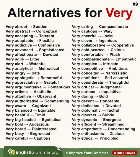 English Grammar (@GrammarUpdates) on X Words To Use Instead, Daily Exercises, Writing Introductions, New Vocabulary Words, Unique Words Definitions, Essay Writing Skills, English Vocab, Grammar Rules, Interesting English Words