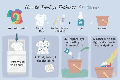 Tie-dyeing can be a fun and easy project. Learn how to make tie-dye shirts and other items with these tips. How To Dye Clothes, Tie Dye Instructions, Clothes Dye, Sharpie Tie Dye, Diy Techniques And Supplies, Diy Tie Dye Shirts, Cloud Dough, Tie Dye Kit, Dough Recipes