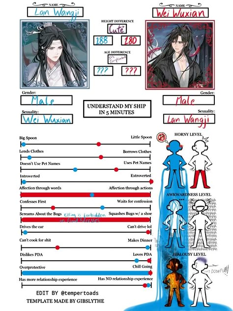 This is the understand my ship in 5 minutes WangXian version from MDZS. This ship is Lan Wangji and Wei Wuxian. Dark Wangxian, Lang Wangji X Wei Wuxian, Wangxian Confession, Wangxian Everyday Means Everyday, Grandmaster Of Demonic Cultivation Wei X Lan, Wei Wuxian Playing Flute, My Ship In Five Minutes Template, Wangxian Fluff, Understand My Ship In 5 Minutes Template