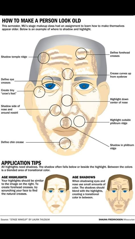 How To: Old Person Stage Makeup Old Man Makeup, Old Age Makeup, Fantasy Make-up, Aging Makeup, Theatre Makeup, Special Fx Makeup, Theatrical Makeup, Character Makeup, Makeup Class