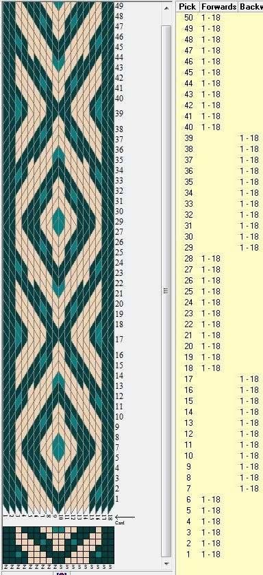 Card Weaving Patterns, Inkle Weaving Patterns, Tablet Weaving Patterns, Finger Weaving, Inkle Weaving, Inkle Loom, Card Weaving, Swedish Weaving, Weaving Tutorial