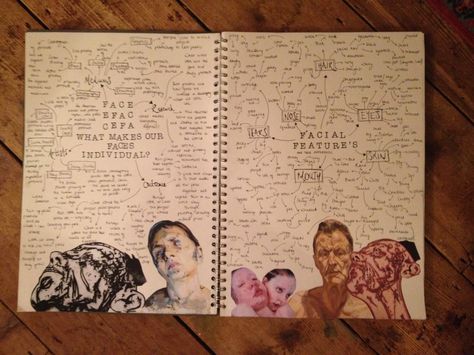 Final major project. What makes our face individual? Mind map galore Final Major Project Ideas Art, Portrait Mind Map, Art A Level Mind Map, Mind Map Art Sketchbook, A Level Art Mind Map, Mind Maps Ideas, Art Mind Map, Gcse Sketchbook, Mind Map Art