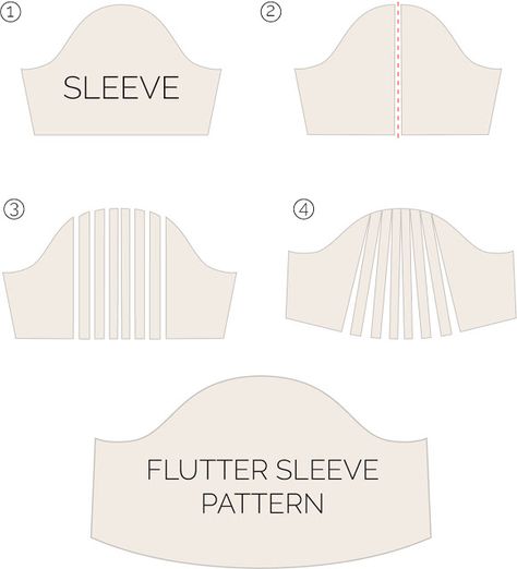 Short Flutter Sleeve Pattern, How To Make Flutter Sleeves, Diy Flutter Sleeves, How To Make A Flutter Sleeve, How To Sew Flutter Sleeves, Flutter Sleeve Dress Pattern, Sewing Sleeves Pattern Ideas, Ruffle Sleeve Tutorial, Flutter Sleeves