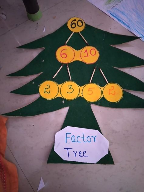 Factor Tree Project Ideas, Angles Math Activity, Maths Tlm, Factor Trees, Comparing Numbers Worksheet, Maths Project, Angles Math, Easy Math Activities, Math Models