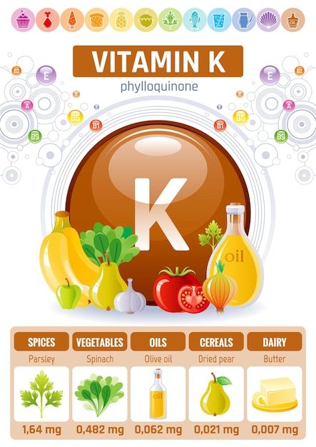 Vitamin k food infographic poster. healt... | Premium Vector #Freepik #vector #food-infographic #nutrition #nutritional-supplements #nutrition-food Supplement Design, Vitamin K Foods, Good Vitamins For Women, Dried Pears, Nutrition Infographic, Best Multivitamin, Food Infographic, Baking Soda Beauty Uses, Vitamin Deficiency