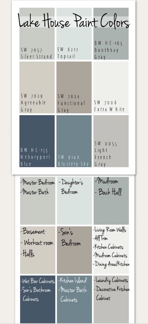 Lake House Color Palette Sherwin Williams, Country Home Paint Colors, Blustery Sky Sherwin Williams, Sherwin Williams Blustery Sky, Coastal Paint Colors Sherwin Williams, Lake House Colors, Lake House Color Palette, Blustery Sky, Lakehouse Exterior