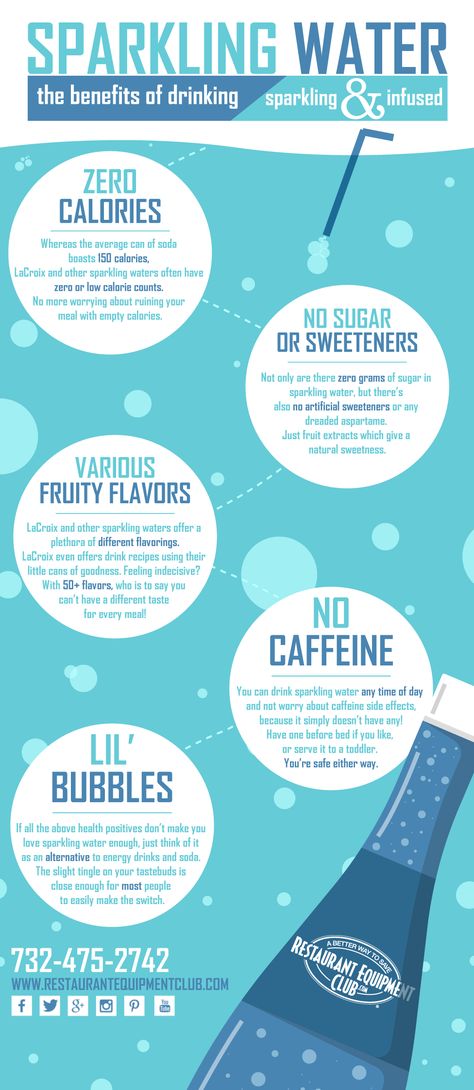 The Benefits of Sparking and Infused Water Carbonated Water Benefits, Sparkling Water Benefits, Sparkling Water Drinks, Weight Gain Diet, Health Fitness Food, Unhealthy Diet, Water Benefits, Seltzer Water, Carbonated Water