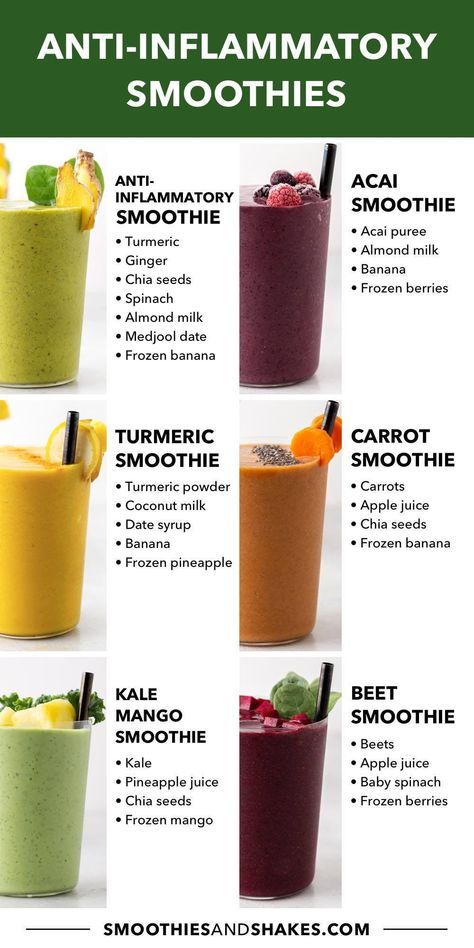 For a tasty way to reduce inflammation, try these healthy smoothie recipes. Each drink contains anti-inflammatory ingredients that are high in antioxidants, vitamins, fiber and healthy fats. #antiinflammatory #antiinflammatorysmoothies #healthysmoothies #antioxidants Inflammatory Smoothies, Carrot Smoothie, Anti Inflammation Recipes, Turmeric Smoothie, Healthy Smoothie Recipes, Best Diet Plan, Inflammatory Foods, Mango Smoothie, Healthy Smoothie